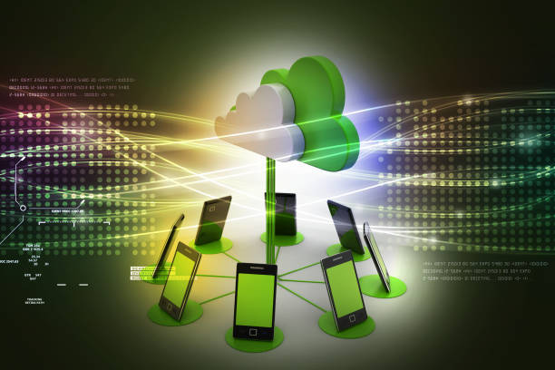 Unified Communications Platforms